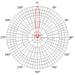 JIROUS • JRC-24 • Parabolická směrová anténa 24dBi (2pack)