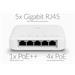 UBIQUITI • USW-Flex • 5-portový Gigabitový Switch s PoE podporou