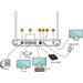 Huawei • EG8147X6 • WiFi6 GPON ONT (1x GPON, 4x RJ45 1000Mb/s, 1x RJ11, 1x USB, WiFi 2,4+5GHz)