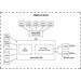 MIKROTIK • RB951G-2HnD • MikroTik Router