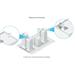 UBIQUITI • UBB • UniFi Building-to-Building Bridge (2pack)