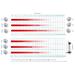 MIKROTIK • RBLHGG-5acD-XL • Outdoor 802.11ac 27dBi jednotka LHG XL 5 ac