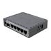 MIKROTIK • E60iUGS • Ethernet Router hEX S (2025)