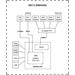 MIKROTIK • E60iUGS • Ethernet Router hEX S (2025)