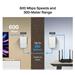MERCUSYS • MP300 KIT • AV600 Powerline Starter Kit