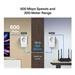 MERCUSYS • MP300P KIT • AV600 Průchozí Powerline Starter Kit