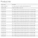 MIKROTIK • S-C59DLC40D • SFP CWDM modul 1.25G SM 40km 1590nm