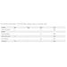 MIKROTIK • S-55DLC80D • SingleMode SFP modul 1.25Gbps 1550nm (80km)