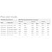 MIKROTIK • RB4011iGS+5HacQ2HnD-IN • MikroTik RouterBOARD