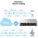 MIKROTIK • RB924i-2nD-BT5&BG77 • IoT Gateway KNOT (CAT-M/NB, Bluetooth, 2.4GHz)