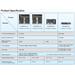 Huawei • MA5800-X2-V4 • OLT TERMINAL bez GPON BOARDu (2X MPSA, AC)