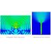 RF elements • HG3-TP-A90 • Asymetrická Horn anténa s TwistPortem, 5GHz, 16dBi, 90°