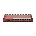 BAZAR • MIKROTIK • L009UiGS-RM • Routerboard řady L009