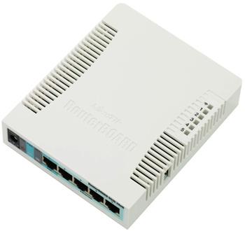 MIKROTIK • RB951G-2HnD • MikroTik Router